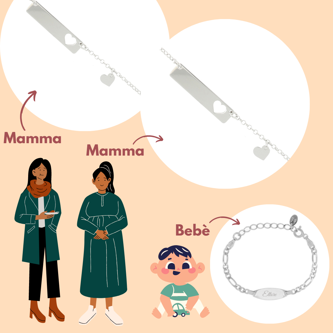 Set gioielli per mamme e bambino